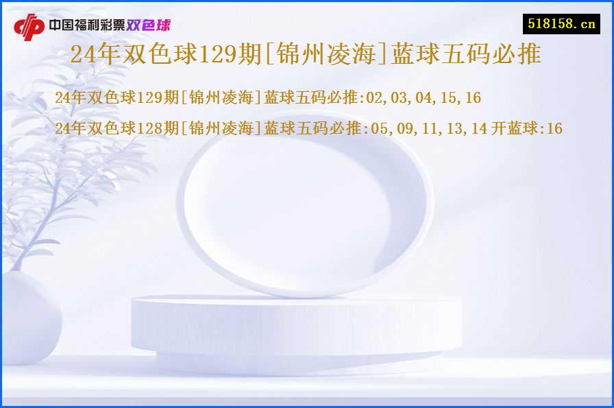 24年双色球129期[锦州凌海]蓝球五码必推