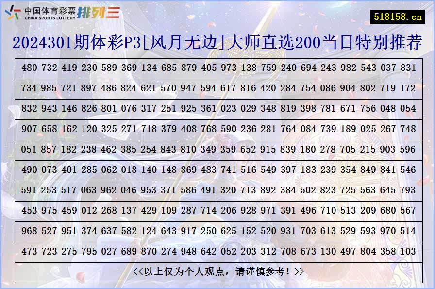 2024301期体彩P3[风月无边]大师直选200当日特别推荐