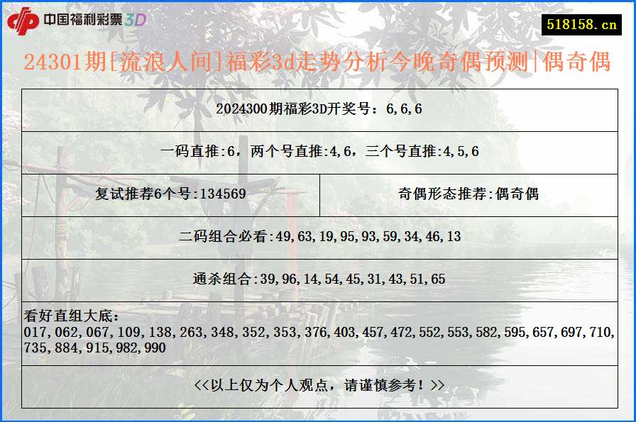 24301期[流浪人间]福彩3d走势分析今晚奇偶预测|偶奇偶