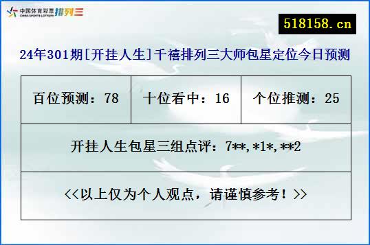 24年301期[开挂人生]千禧排列三大师包星定位今日预测