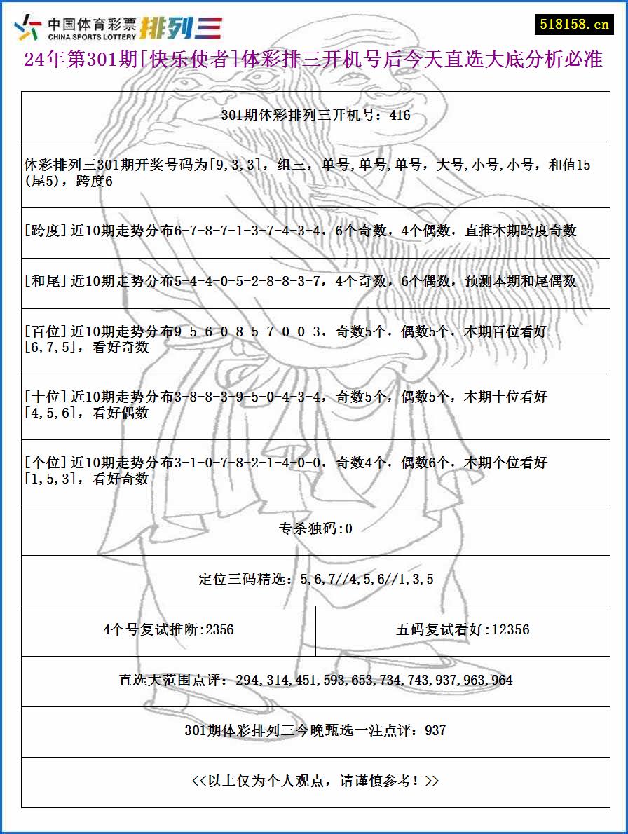 24年第301期[快乐使者]体彩排三开机号后今天直选大底分析必准