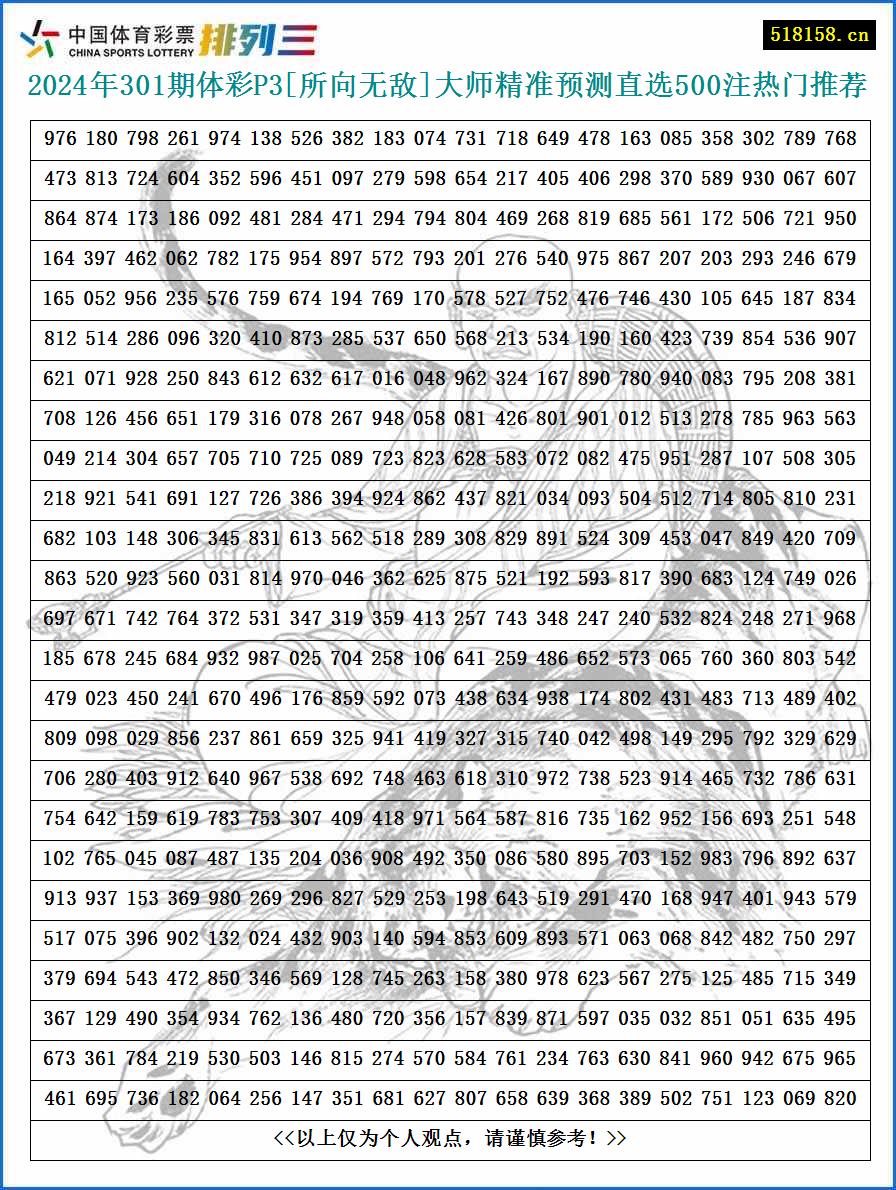 2024年301期体彩P3[所向无敌]大师精准预测直选500注热门推荐