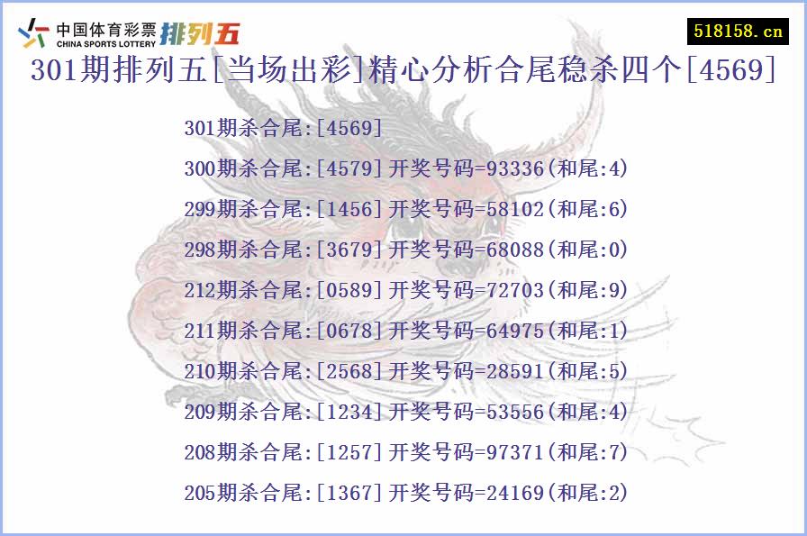 301期排列五[当场出彩]精心分析合尾稳杀四个[4569]