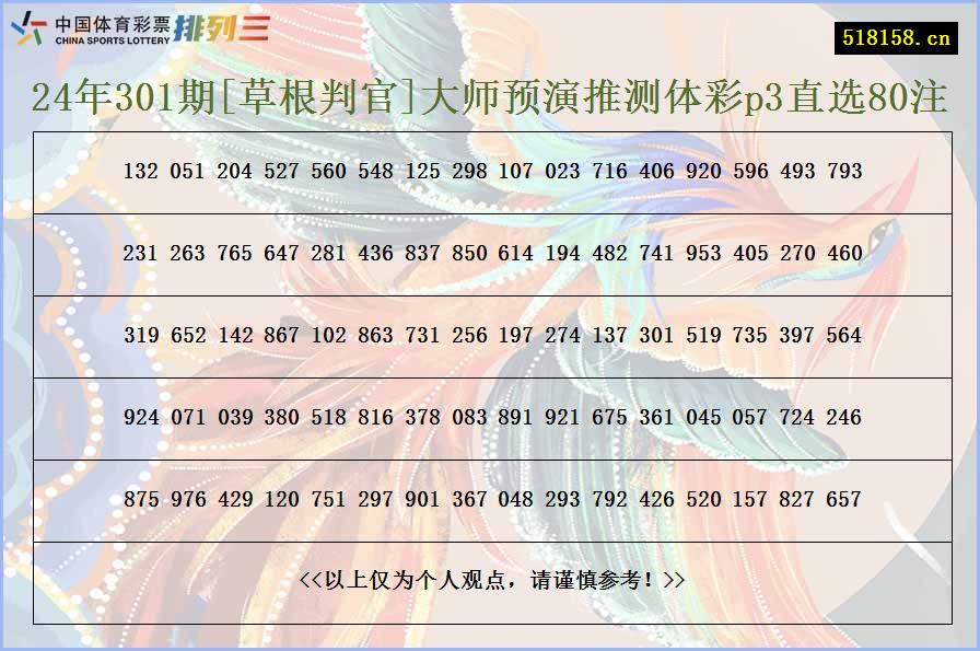 24年301期[草根判官]大师预演推测体彩p3直选80注