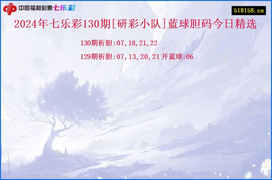 2024年七乐彩130期[研彩小队]蓝球胆码今日精选