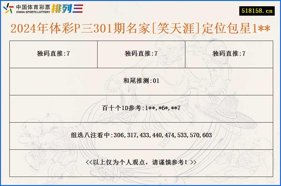 2024年体彩P三301期名家[笑天涯]定位包星1**