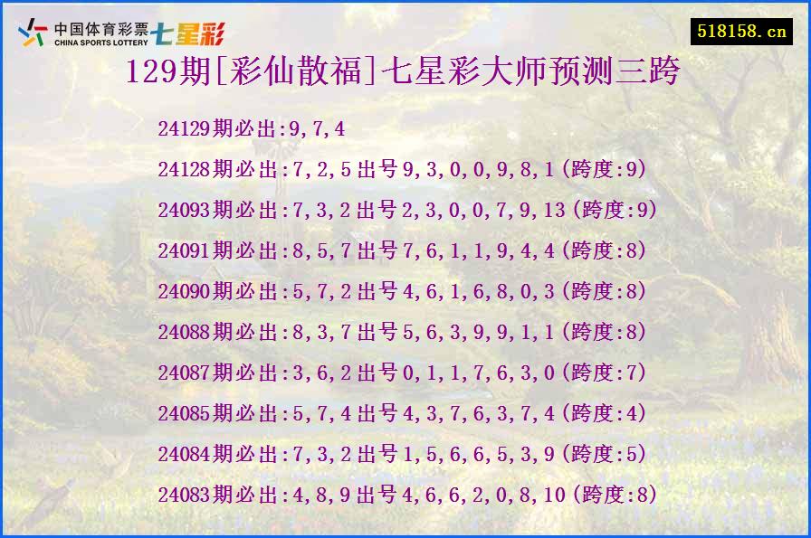 129期[彩仙散福]七星彩大师预测三跨