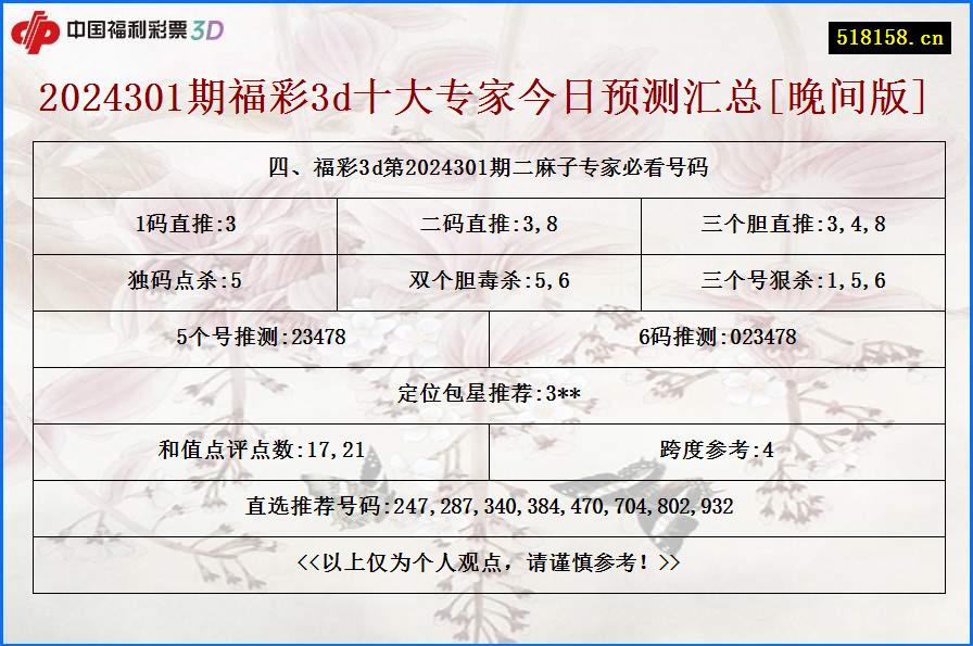 四、福彩3d第2024301期二麻子专家必看号码