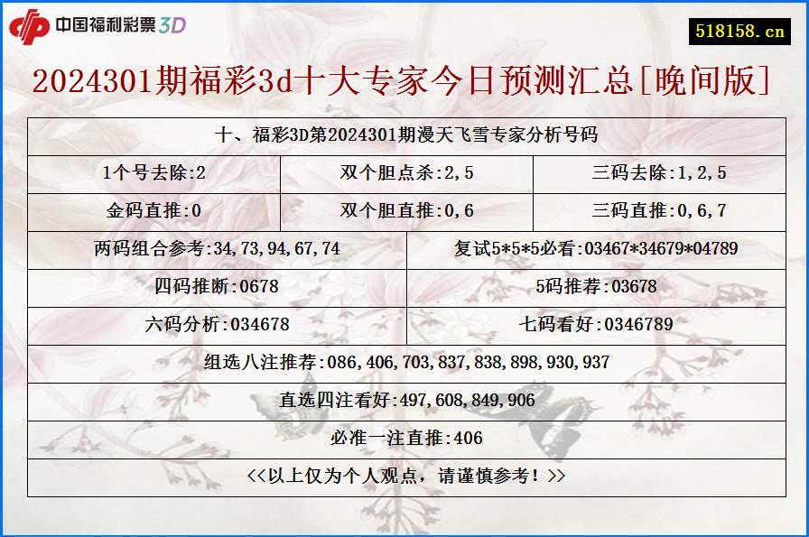 十、福彩3D第2024301期漫天飞雪专家分析号码