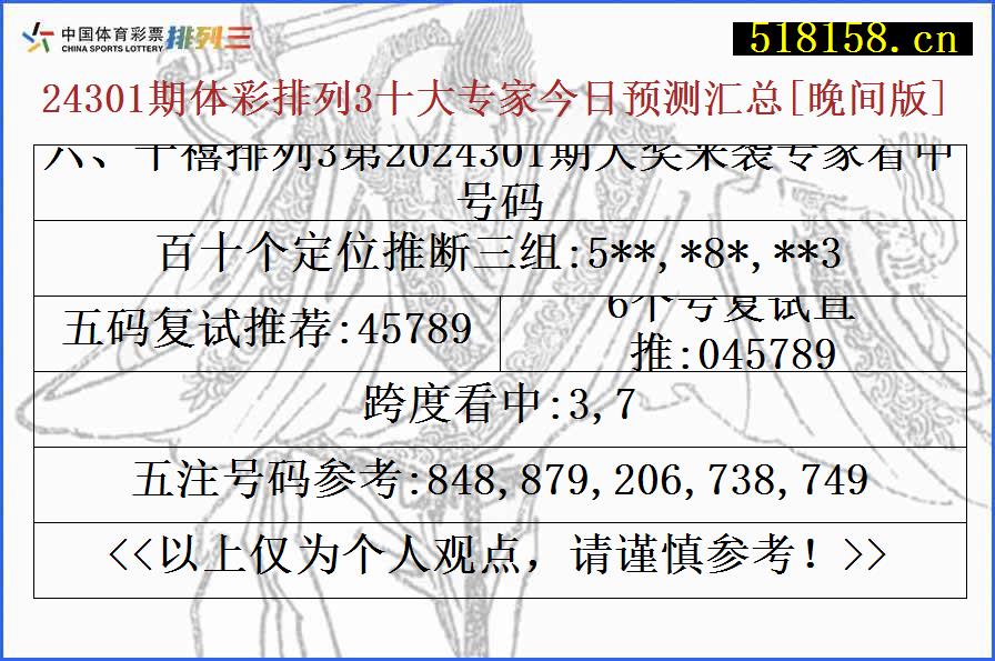 六、千禧排列3第2024301期大奖来袭专家看中号码