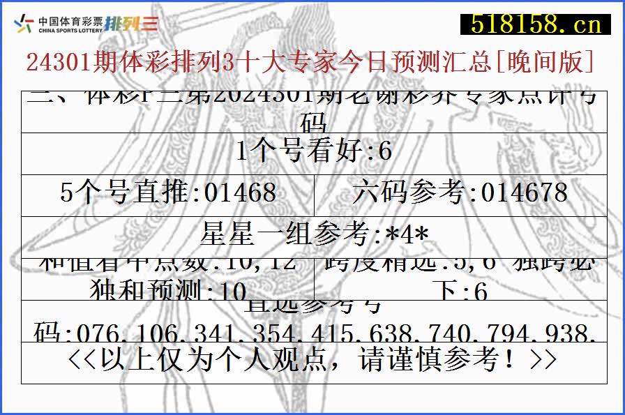 三、体彩P三第2024301期老谢彩界专家点评号码