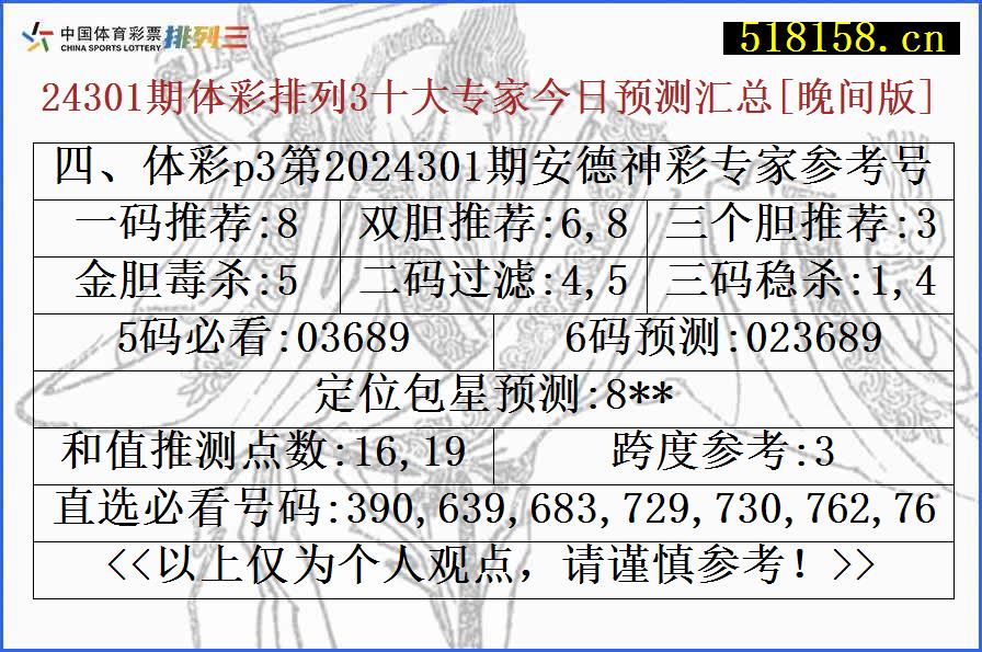 四、体彩p3第2024301期安德神彩专家参考号码