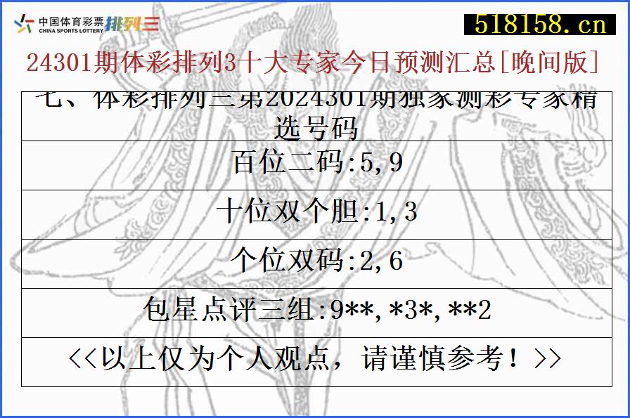 七、体彩排列三第2024301期独家测彩专家精选号码