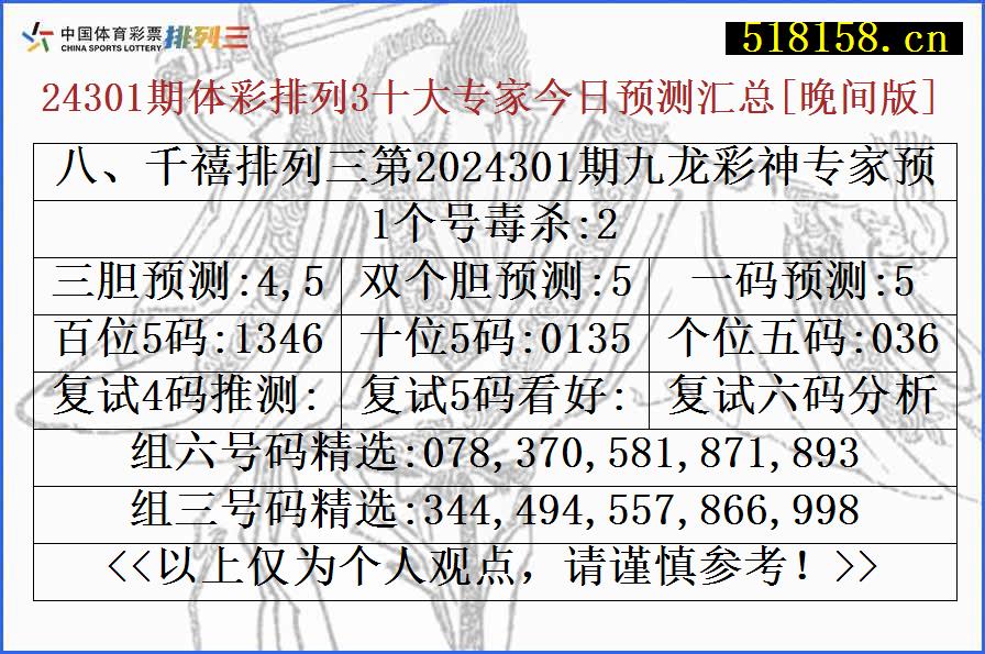 八、千禧排列三第2024301期九龙彩神专家预测号码