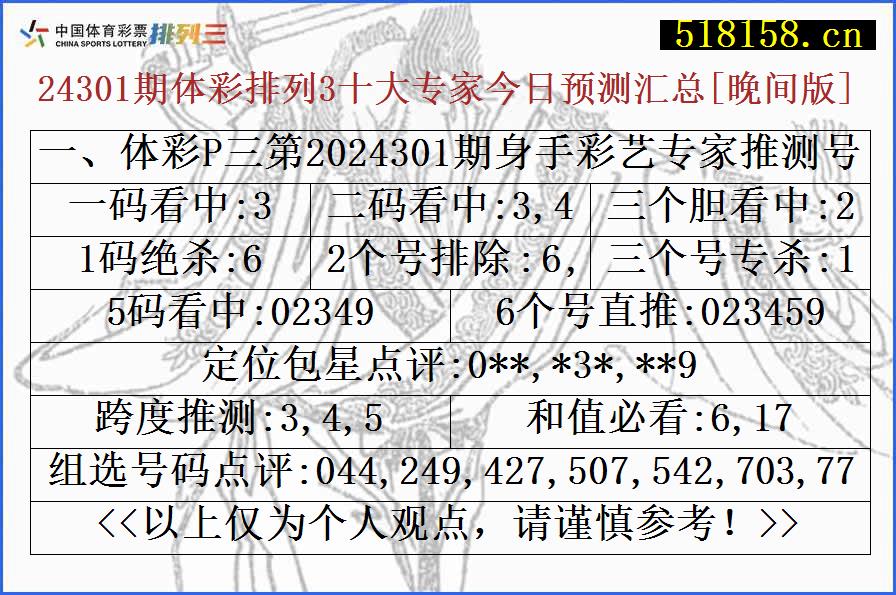 一、体彩P三第2024301期身手彩艺专家推测号码