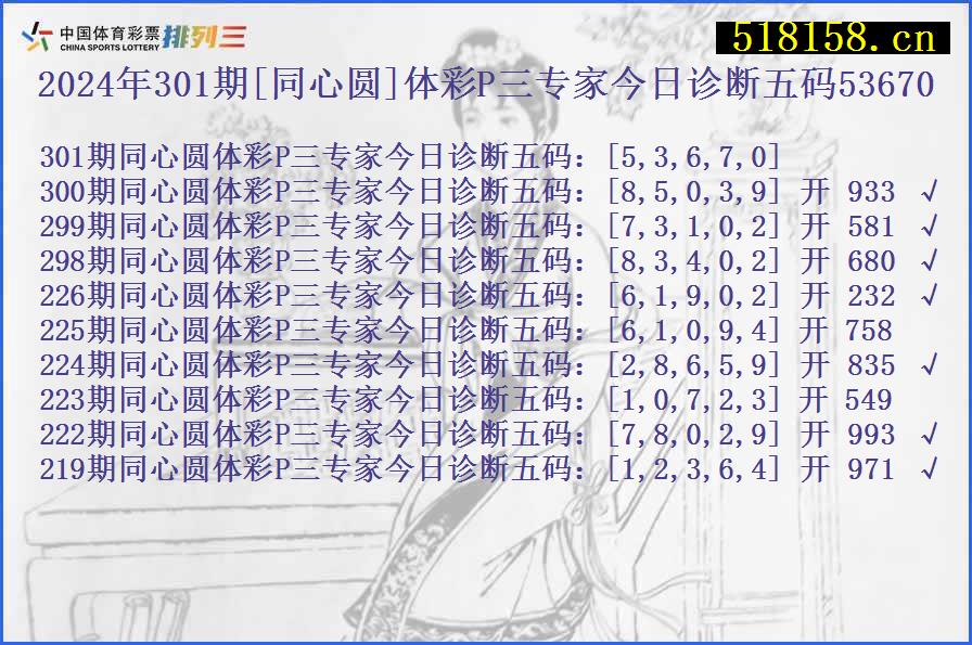 2024年301期[同心圆]体彩P三专家今日诊断五码53670