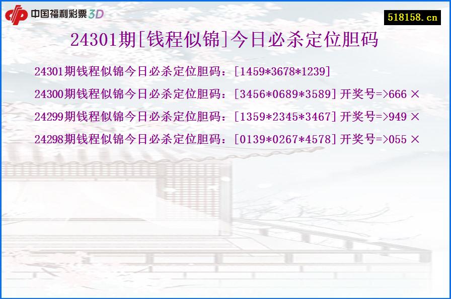 24301期[钱程似锦]今日必杀定位胆码