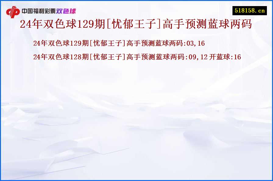 24年双色球129期[忧郁王子]高手预测蓝球两码