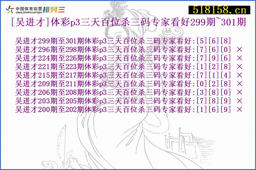 [吴进才]体彩p3三天百位杀三码专家看好299期~301期