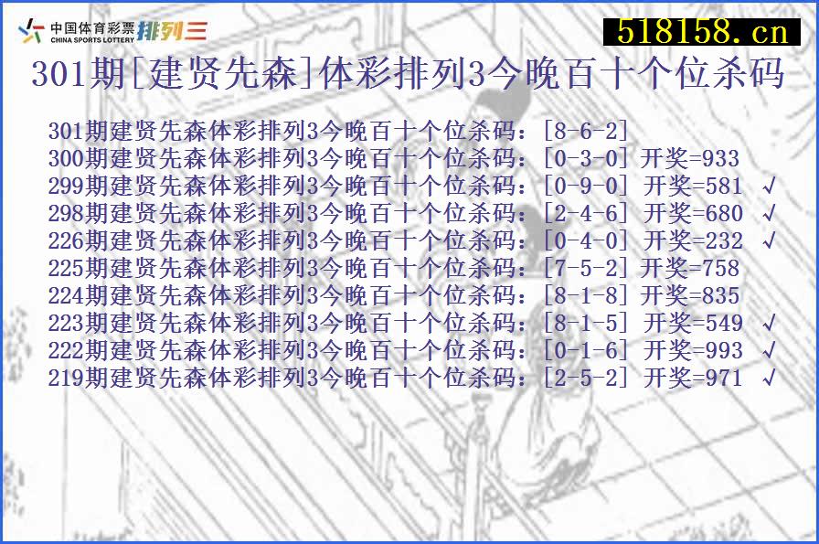 301期[建贤先森]体彩排列3今晚百十个位杀码