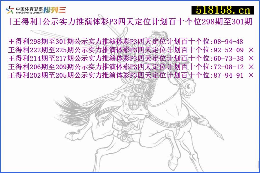 [王得利]公示实力推演体彩P3四天定位计划百十个位298期至301期