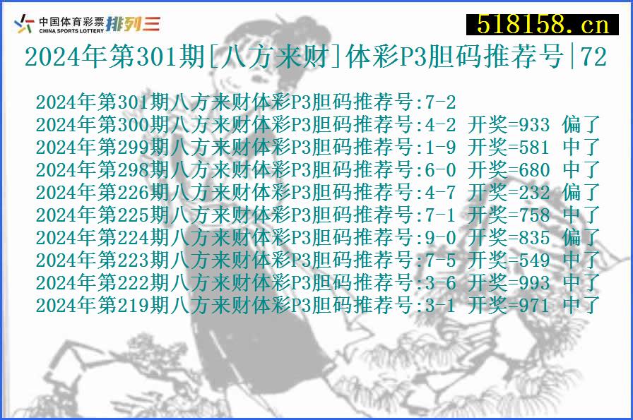 2024年第301期[八方来财]体彩P3胆码推荐号|72