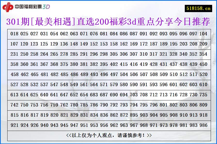 301期[最美相遇]直选200福彩3d重点分享今日推荐