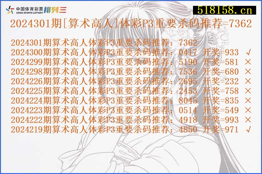 2024301期[算术高人]体彩P3重要杀码推荐=7362