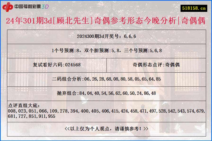 24年301期3d[顾北先生]奇偶参考形态今晚分析|奇偶偶