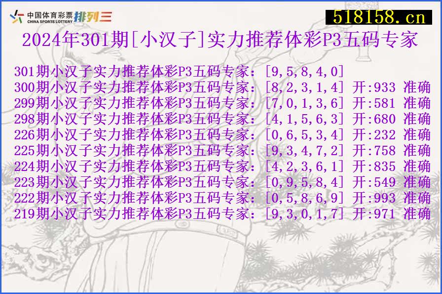 2024年301期[小汉子]实力推荐体彩P3五码专家