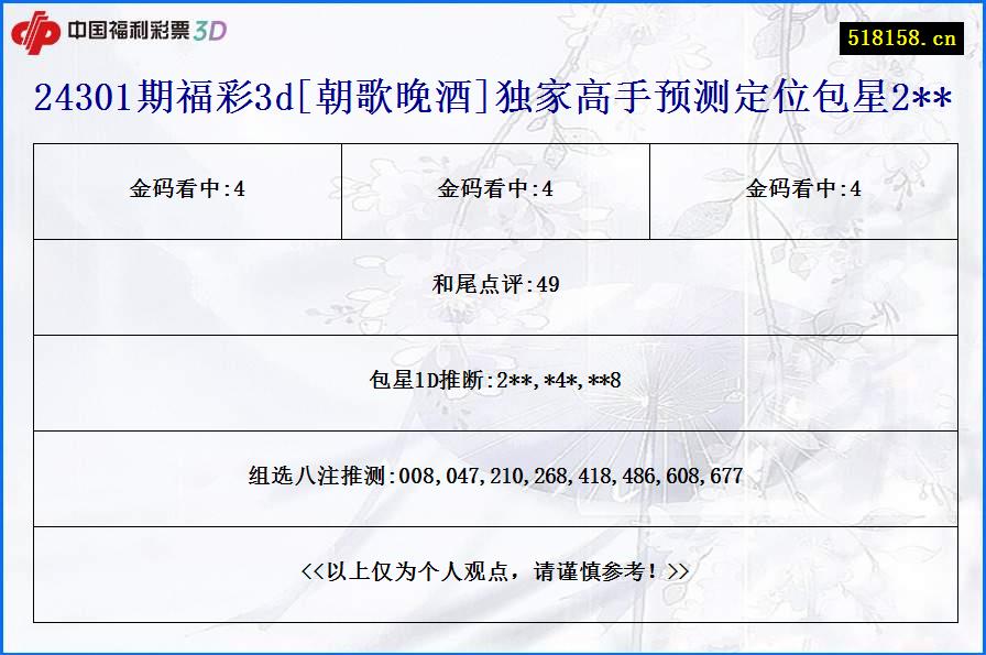 24301期福彩3d[朝歌晚酒]独家高手预测定位包星2**