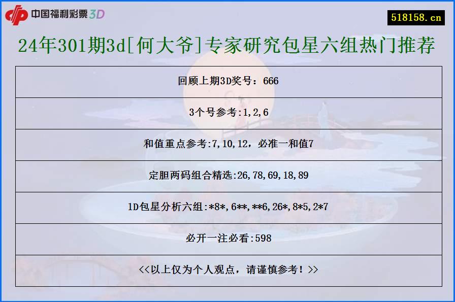 24年301期3d[何大爷]专家研究包星六组热门推荐