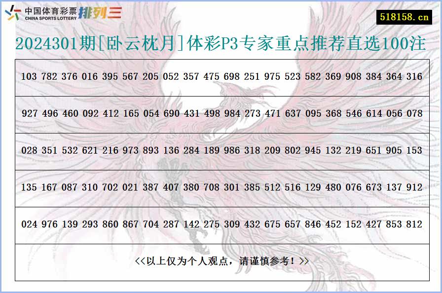 2024301期[卧云枕月]体彩P3专家重点推荐直选100注