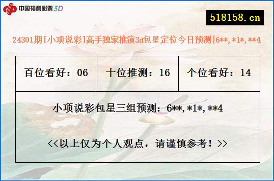 24301期[小项说彩]高手独家推演3d包星定位今日预测|6**,*1*,**4