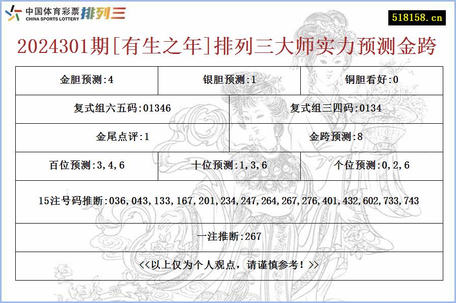 2024301期[有生之年]排列三大师实力预测金跨