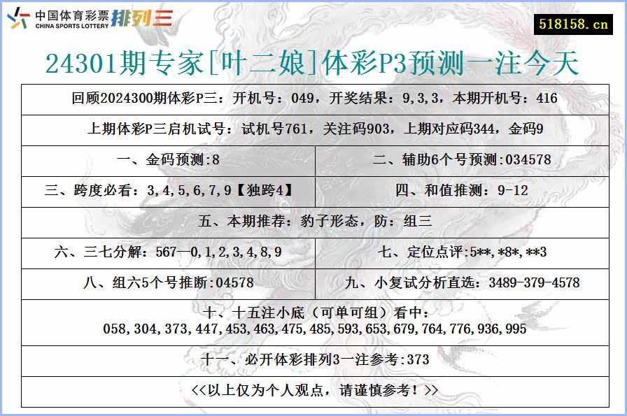 24301期专家[叶二娘]体彩P3预测一注今天