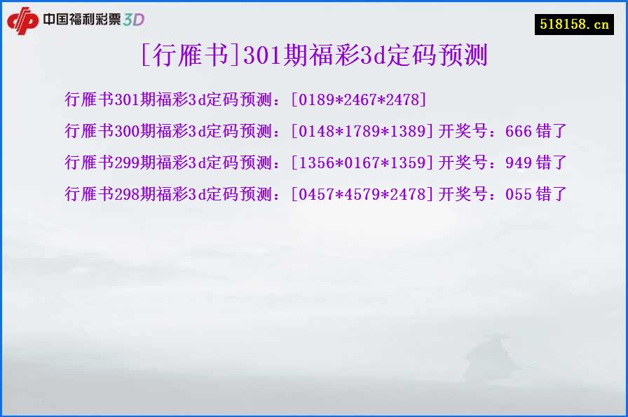 [行雁书]301期福彩3d定码预测
