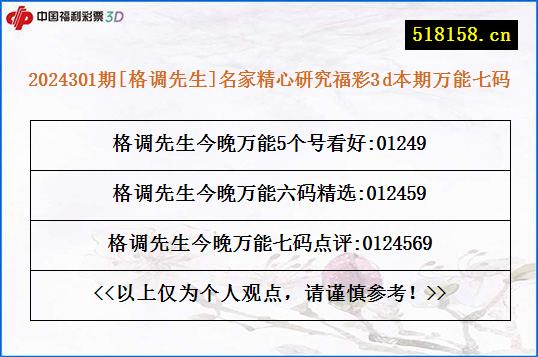 2024301期[格调先生]名家精心研究福彩3d本期万能七码