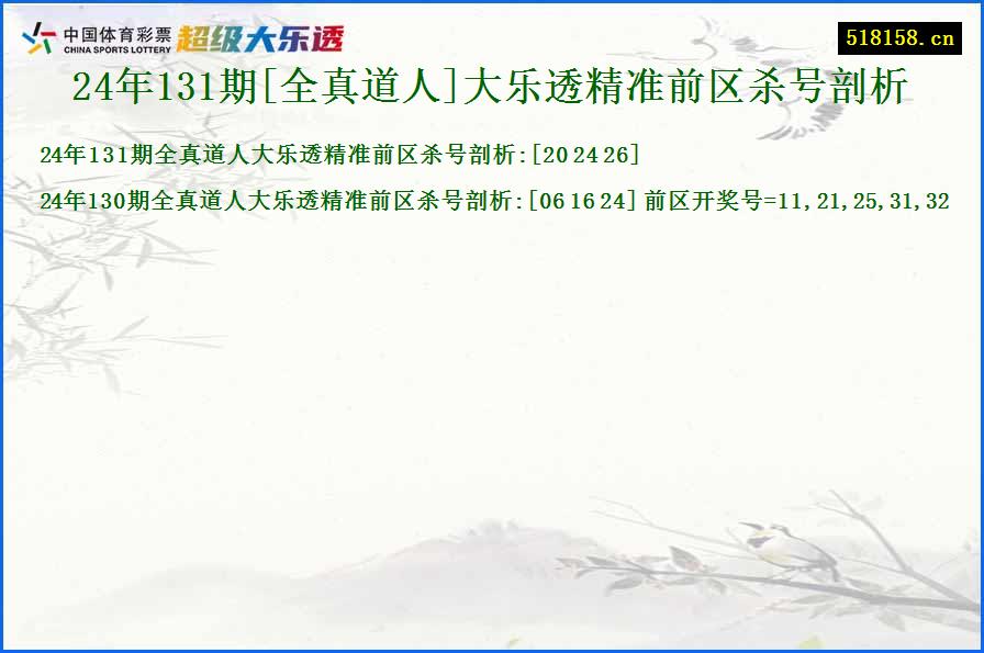 24年131期[全真道人]大乐透精准前区杀号剖析