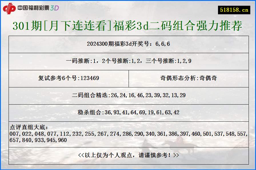 301期[月下连连看]福彩3d二码组合强力推荐