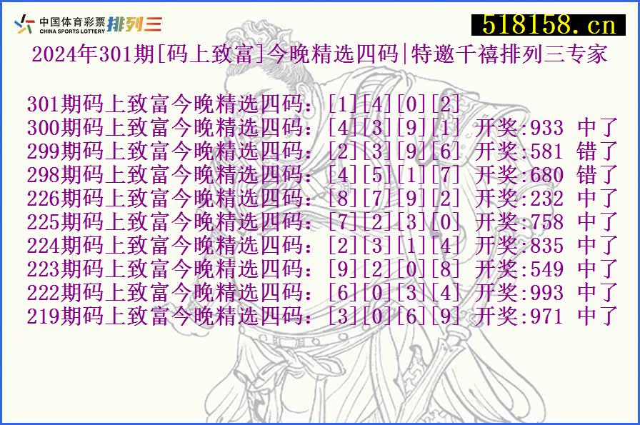 2024年301期[码上致富]今晚精选四码|特邀千禧排列三专家