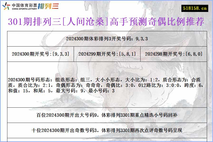 301期排列三[人间沧桑]高手预测奇偶比例推荐