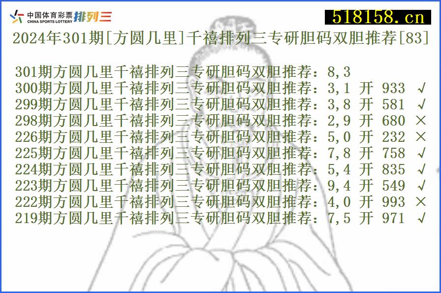 2024年301期[方圆几里]千禧排列三专研胆码双胆推荐[83]