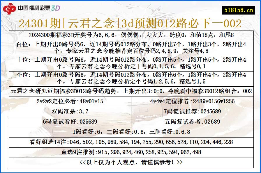 24301期[云君之念]3d预测012路必下一002