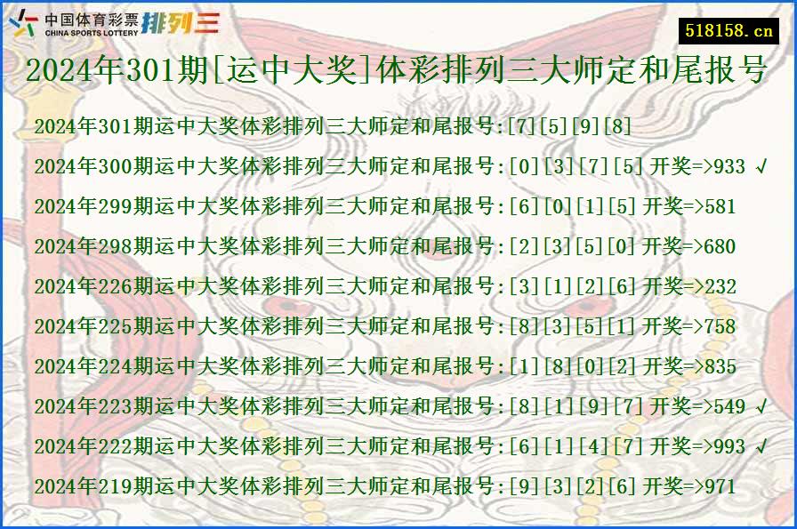 2024年301期[运中大奖]体彩排列三大师定和尾报号