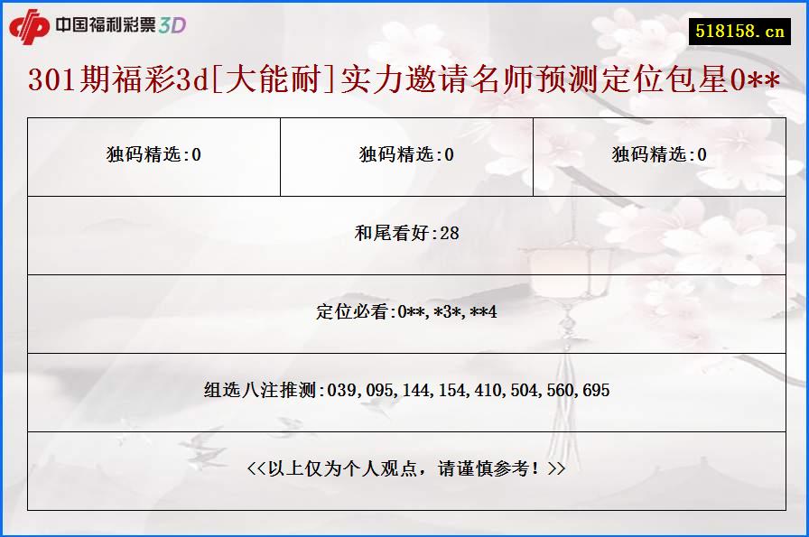 301期福彩3d[大能耐]实力邀请名师预测定位包星0**