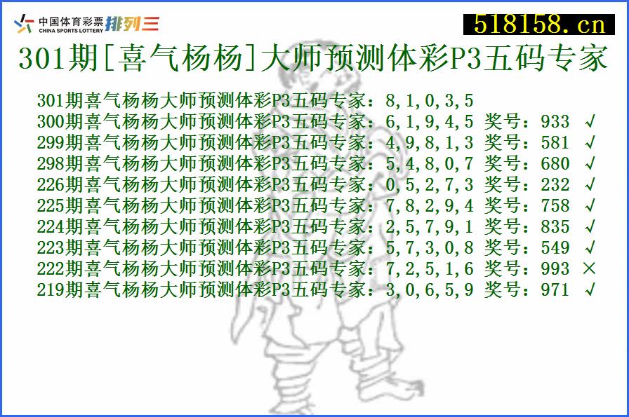 301期[喜气杨杨]大师预测体彩P3五码专家