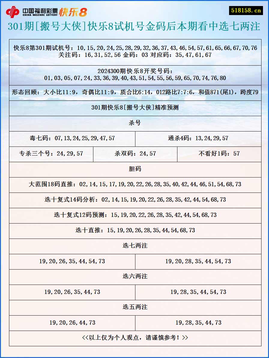 301期[搬号大侠]快乐8试机号金码后本期看中选七两注