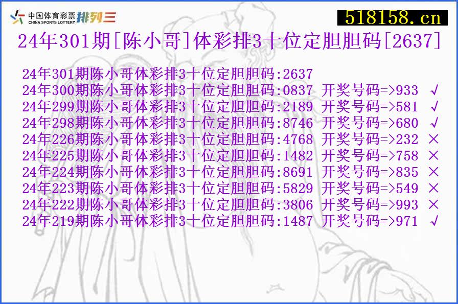 24年301期[陈小哥]体彩排3十位定胆胆码[2637]