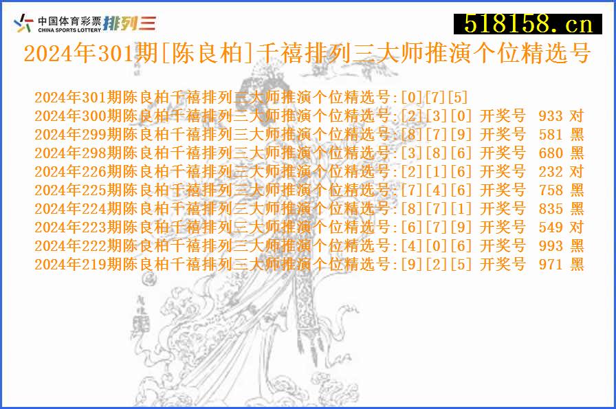 2024年301期[陈良柏]千禧排列三大师推演个位精选号